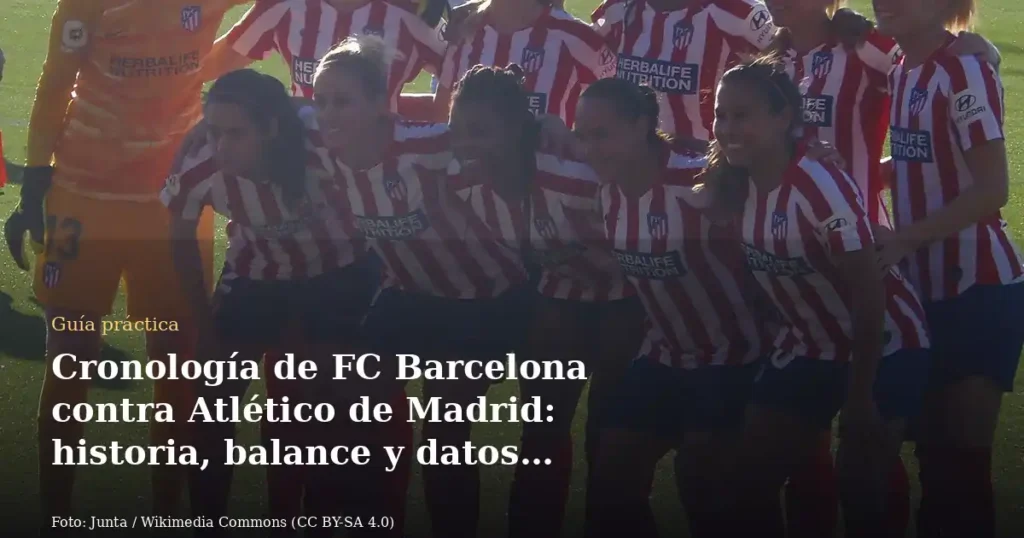 Cronología de FC Barcelona contra Atlético de Madrid: historia, balance y datos clave