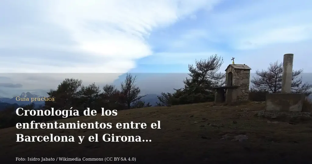 Cronología de los enfrentamientos entre el Barcelona y el Girona: historial y precedentes