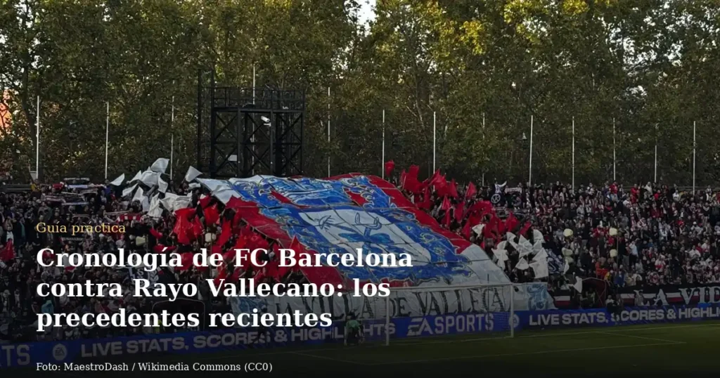 Cronología de FC Barcelona contra Rayo Vallecano: los precedentes recientes